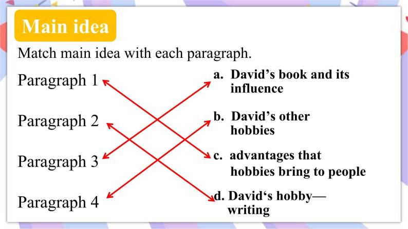 Module 6 Unit2 Hobbies can make you grow as a person 课件08