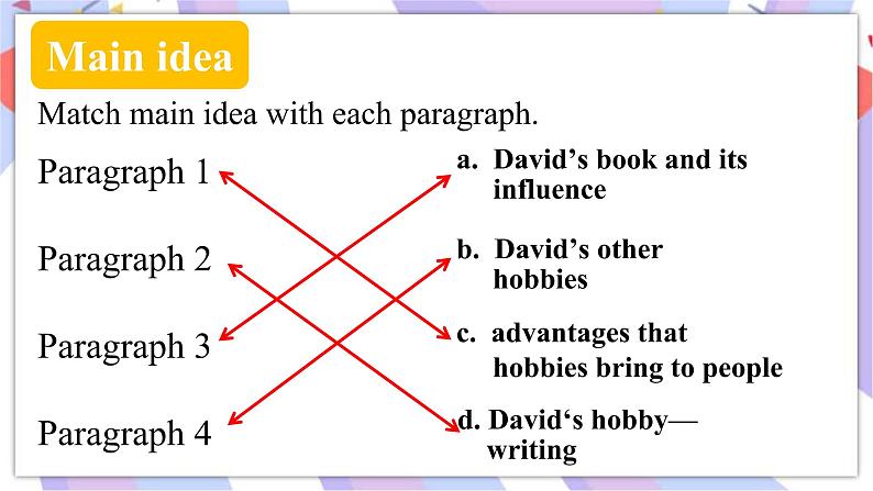 Module 6 Unit2 Hobbies can make you grow as a person 课件08