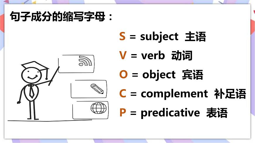 Module6 Unit3 Language in use課件第7頁(yè)