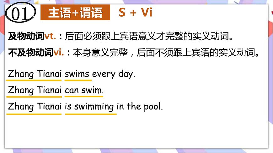 Module6 Unit3 Language in use課件第8頁(yè)