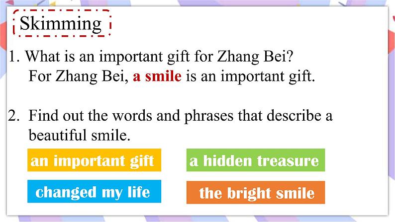 Module9 Unit2 I believe that the world is what you think it is.课件第5页