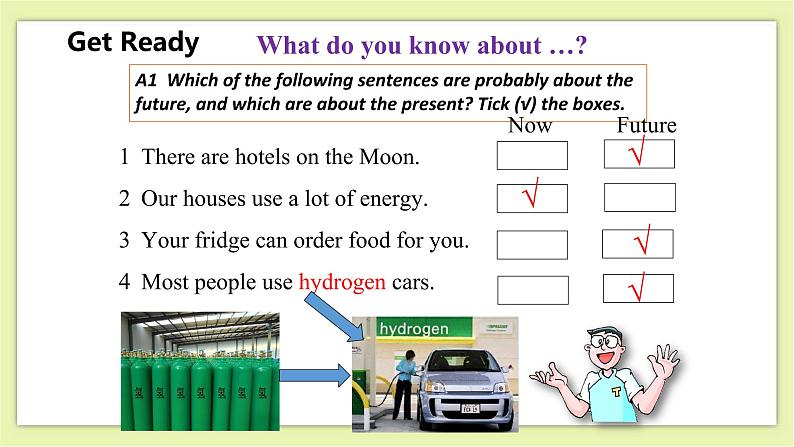 Unit 8 Life in the future Period 1 Reading I 课件+导学案+教学设计08