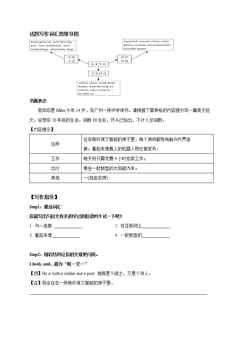 Unit 8 Life in the future Period 5 Speaking & Writing 课件+导学案+教学设计 copy02