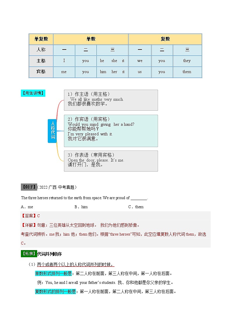 第02讲 人称代词和物主代词(解析版)第2页