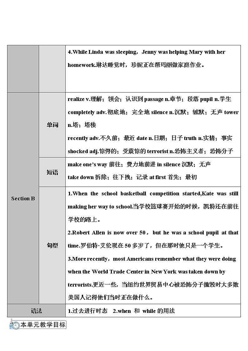 人教八英下 Unit 5 第1课时(A 1a-2d) PPT课件+导学案02