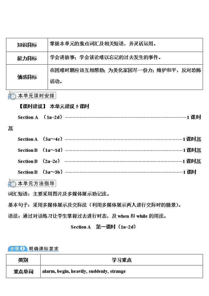 人教八英下 Unit 5 第1课时(A 1a-2d) PPT课件+导学案03