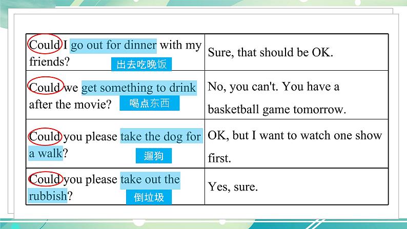 Unit 3 Section A (GF-4c) 第8页