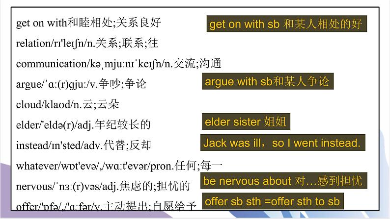 Unit4 Why don't you talk to your parents?SectionA(1a-1c)课件+教案+音视频素材03