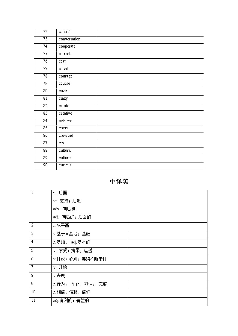 02-冲刺中考英语必背高频词汇360°无死角精练第3页