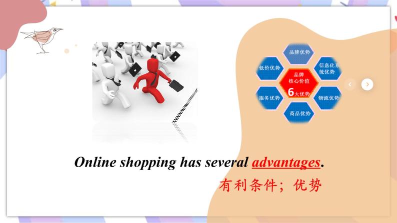 Module5 Shopping Unit2 You can buy anything on the Internet. 课件08