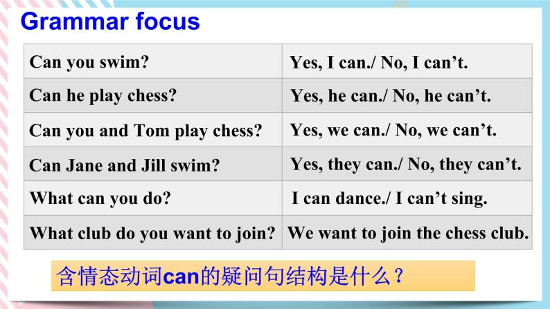 Unit 1 Can you play the guitar？Section A (grammar focus-3c) 课件（送教案练习）08