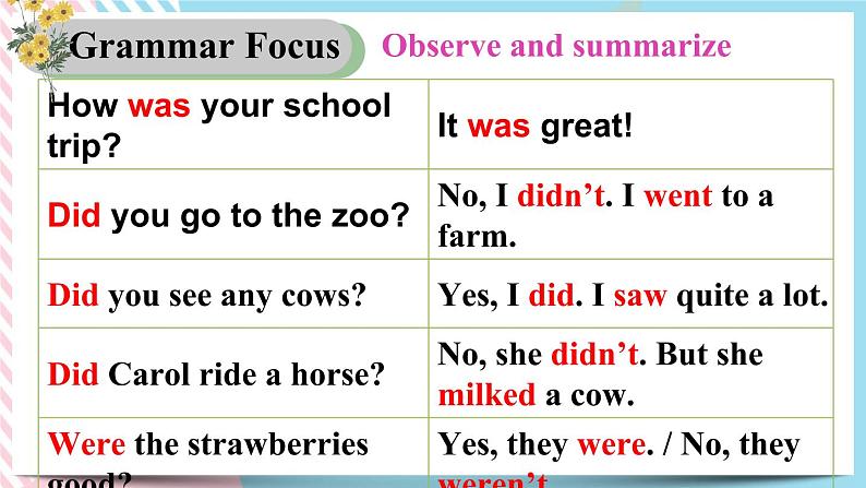 Unit 11How was your school trip. Section A 课件+音视频(送教案练习)05
