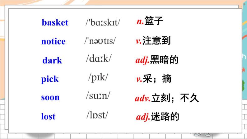 外研7英下 Module 8 Unit 1 PPT课件03