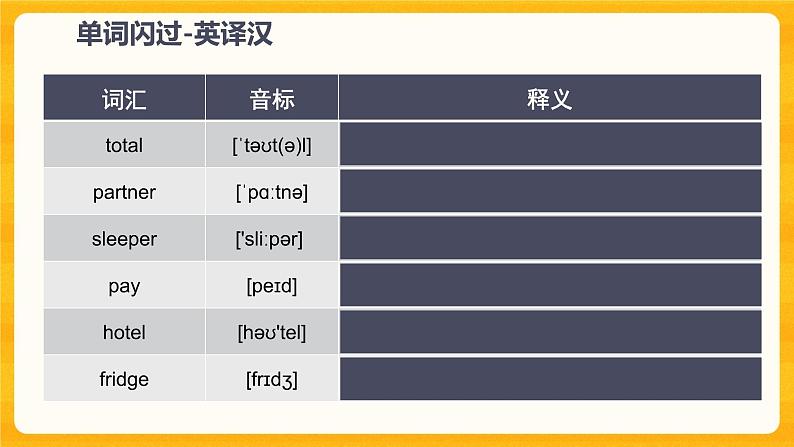 Unit 6 Toipc 1复习课件+复习检测(含答案)04