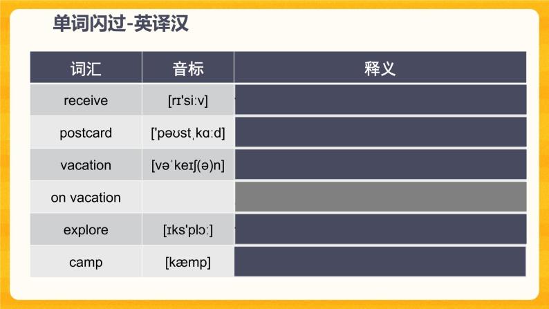 Unit 6Toipc 2 复习课件+复习检测 + 语法练习04