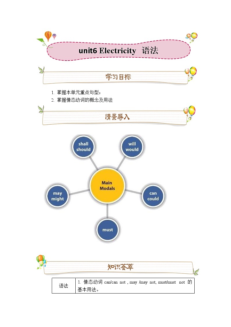 Unit 6 Electricity-语法讲义 牛津深圳版英语七年级下册(无答案)第1页