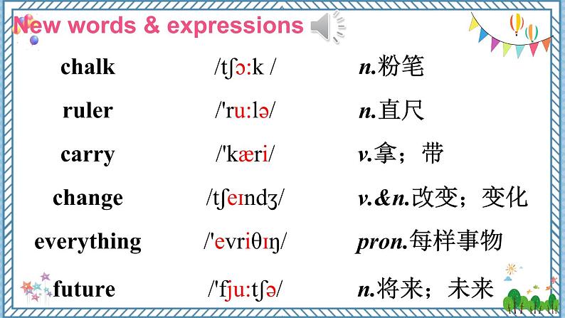 Module 4 Unit 1第6页