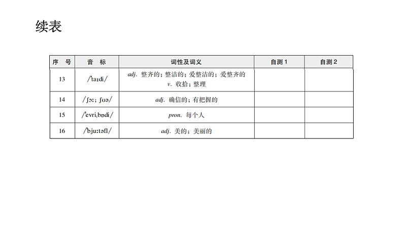 外研版七年级英语下册Module 2 Unit 2 背默本课件第4页
