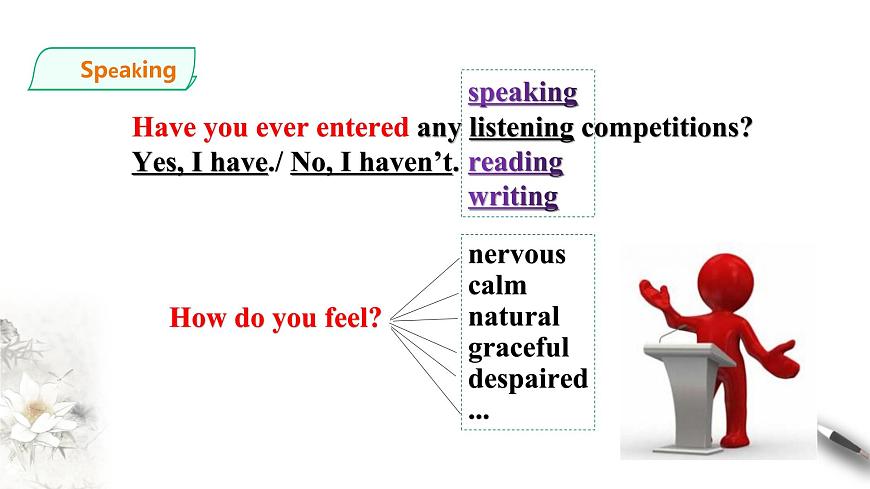 Unit1I 'vealsoenteredlotsofspeakingcompetitions課件第2頁(yè)