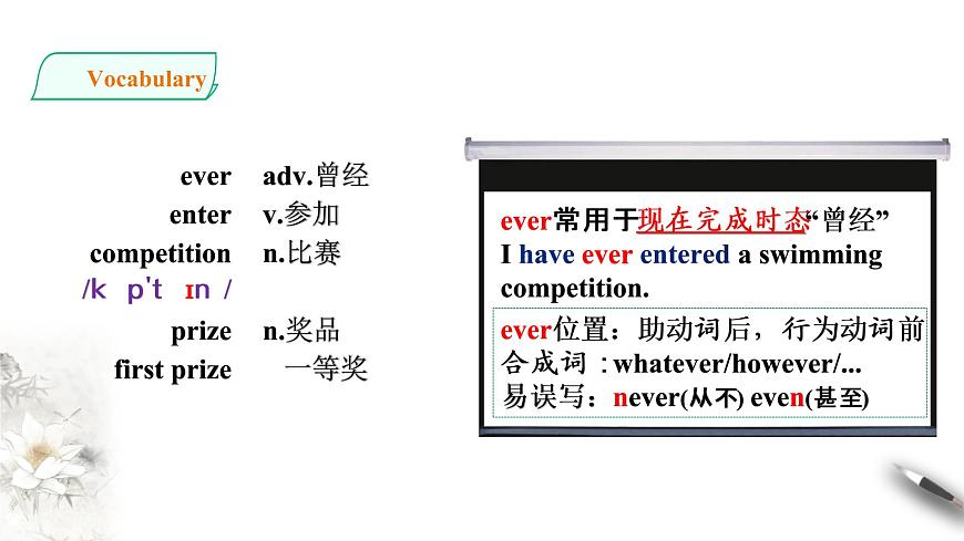 Unit1I 'vealsoenteredlotsofspeakingcompetitions課件第4頁(yè)