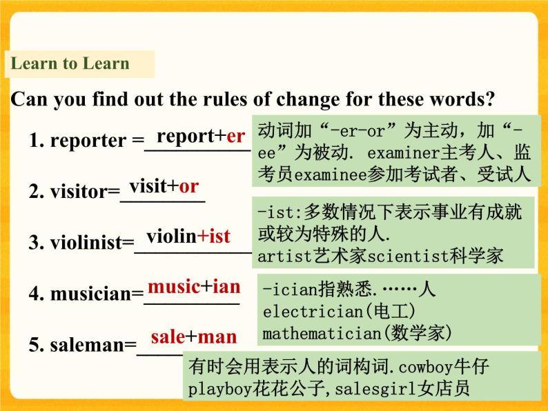 Lesson 59 Keep Your Choice Open课件05