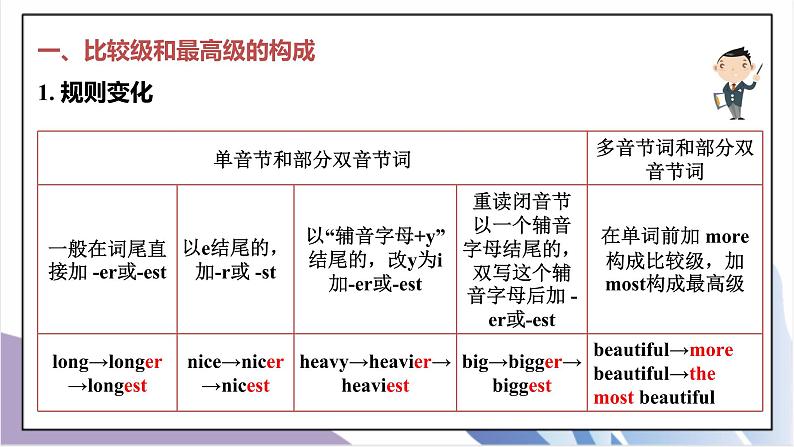 Unit 7 What's the highest mountain in the world ?Section A(GF-4C)课件+教案+音视频素材08