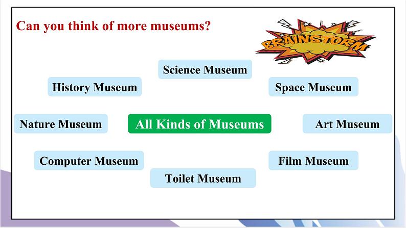 Unit9 Have you ever been to a museum.SectionA(3a-3c)课件+教案+音视频素材05
