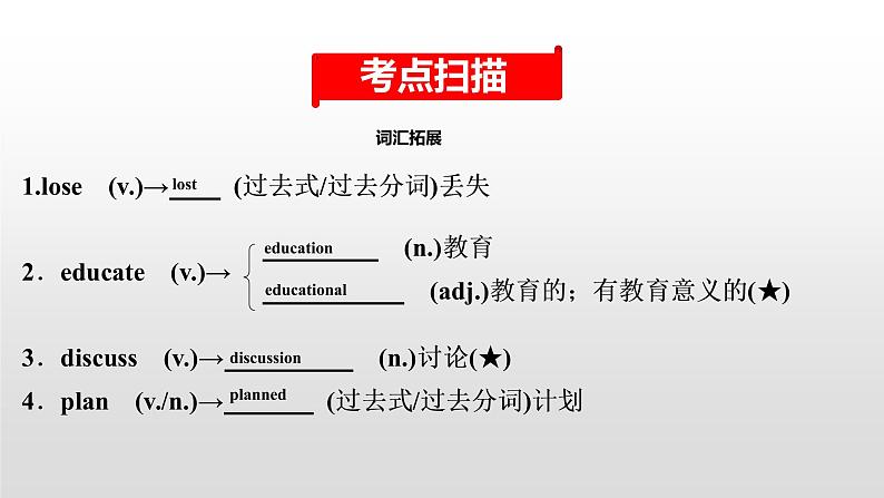 初中英语中考复习 2020届中考英语教材复习课件:八(上) Units 5~602