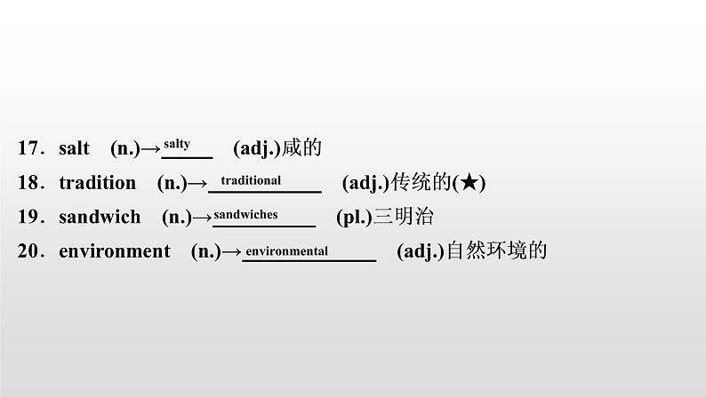 初中英语中考复习 2020届中考英语教材复习课件:八(上) Units 7~8第6页