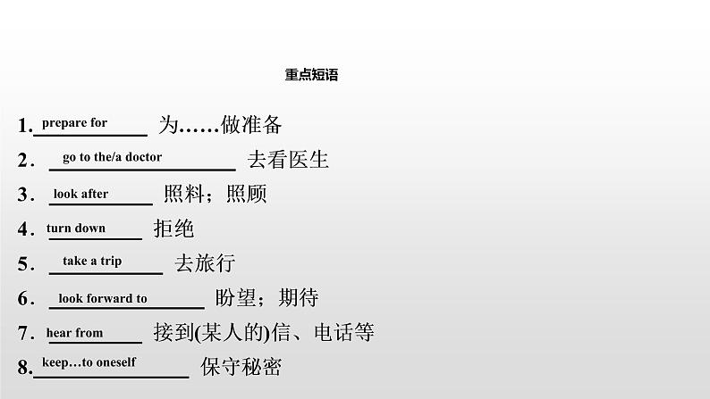 初中英语中考复习 2020届中考英语教材复习课件:八(上) Units 9~10第7页