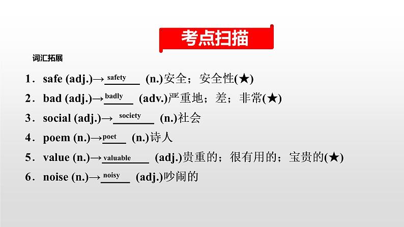 初中英语中考复习 2020届中考英语教材复习课件:九(全) Units 7~8第2页