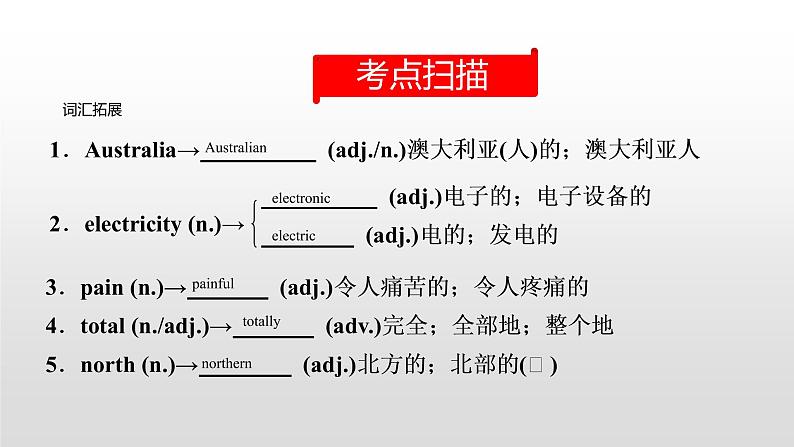 初中英语中考复习 2020届中考英语教材复习课件:九(全) Units 9~1002
