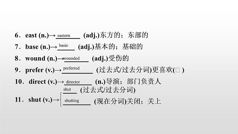 初中英语中考复习 2020届中考英语教材复习课件:九(全) Units 9~1003