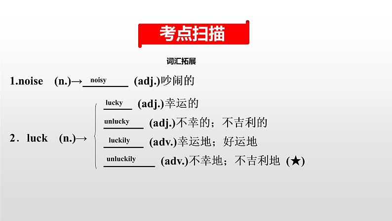 初中英语中考复习 2020届中考英语教材复习课件:七(下) Units 4~602