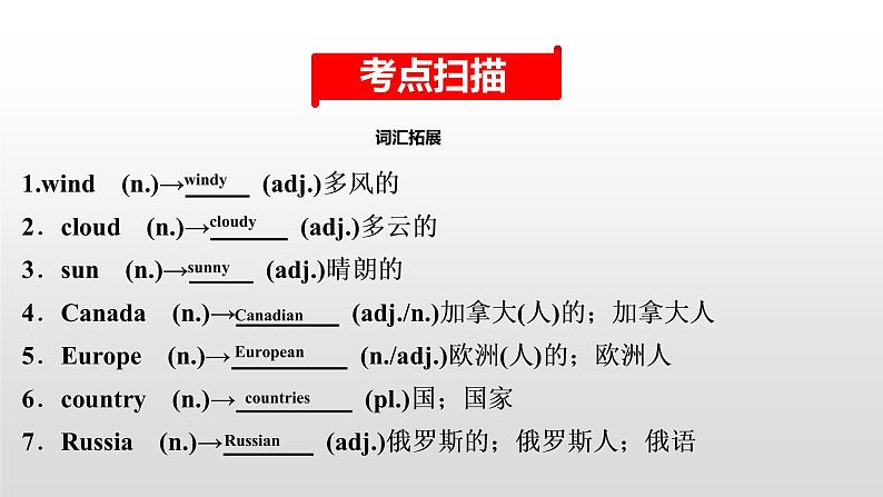 初中英语中考复习 2020届中考英语教材复习课件:七(下) Units 7~9第2页