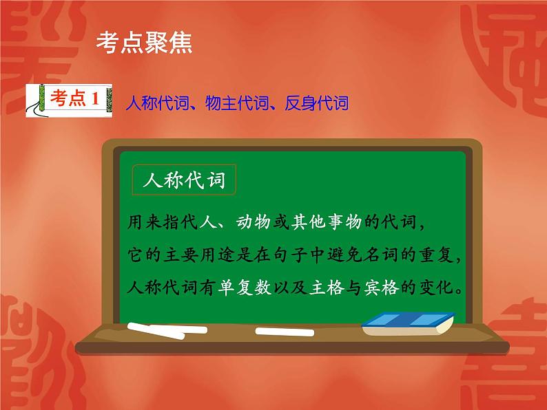 初中英语中考复习 2020年英语中考总复习课件:语法讲解 专题二 代词第3页