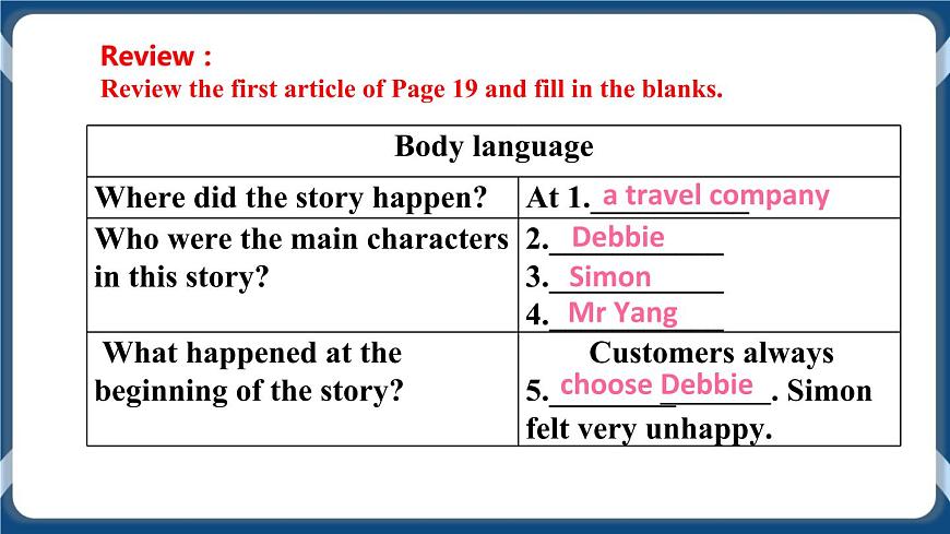 Module 1 Unit 2 Body language  Period 2 Reading II & Listening課件第4頁
