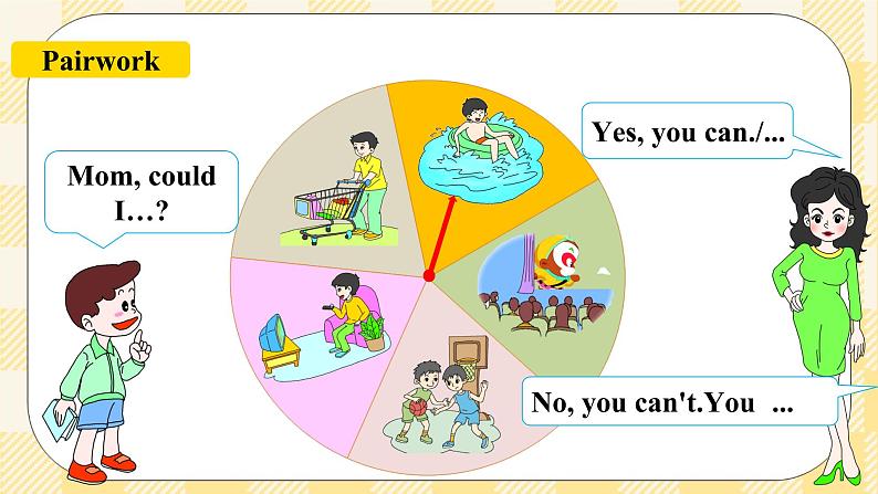 Unit 3 Could you please clean your room SectionB1a-1e 课件+导学案+音视频素材08