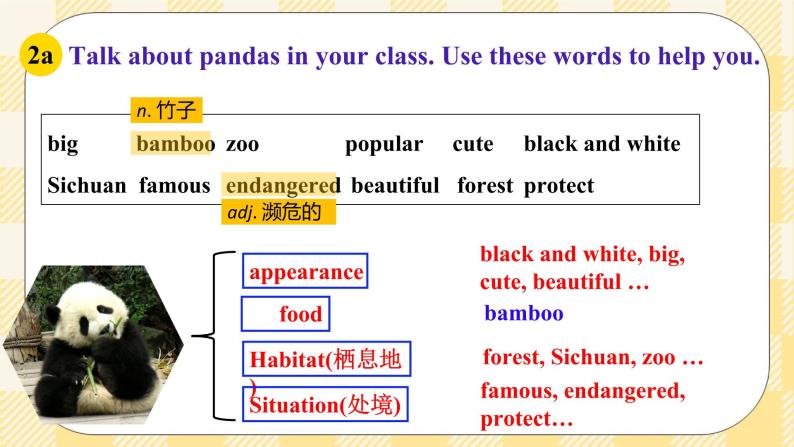 Unit 7 What's the highest mountain in the world？SectionB2a-2e 阅读课件+音视频（送导学案）05