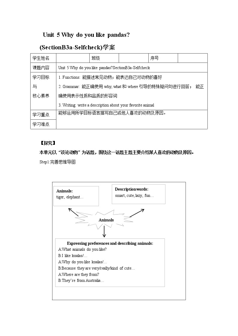 Unit5 Why do you like pandas？SectionB 3a-selfcheck 写作课件+导学案+视频01