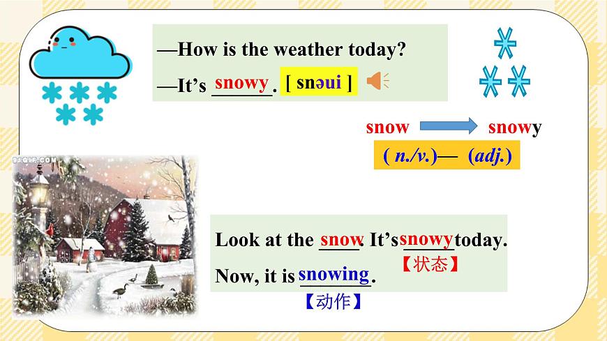 Unit 7 It’s raining.   SectionA (1a-2c )第7頁