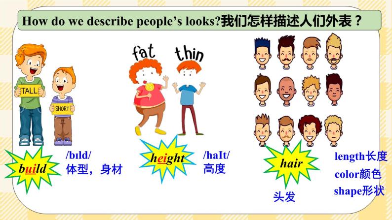 Unit9 What does he look like？  SectionA (1a-2c ) 课件+导学案+音视频04