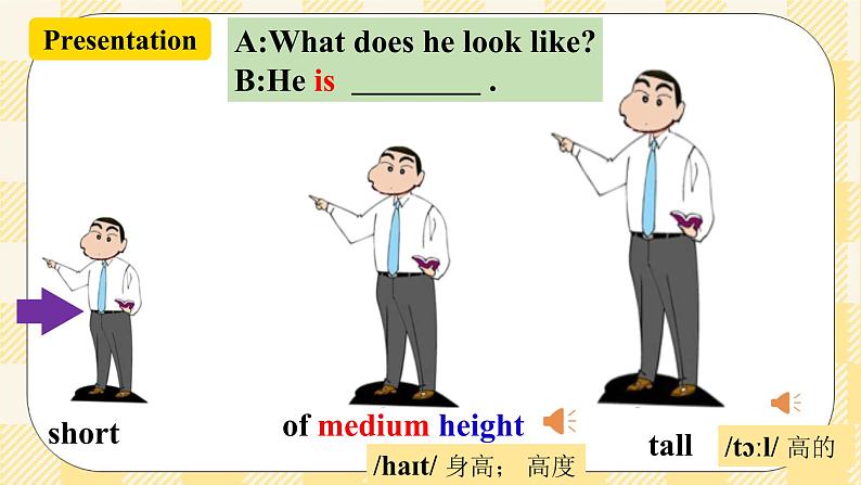 Unit9 What does he look like? SectionA (1a-2c ) 课件+导学案+音视频05
