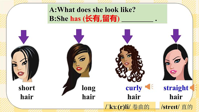 Unit9 What does he look like? SectionA (1a-2c ) 课件+导学案+音视频07