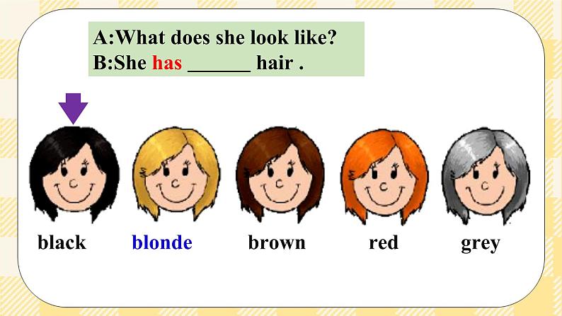 Unit9 What does he look like? SectionA (1a-2c ) 课件+导学案+音视频08