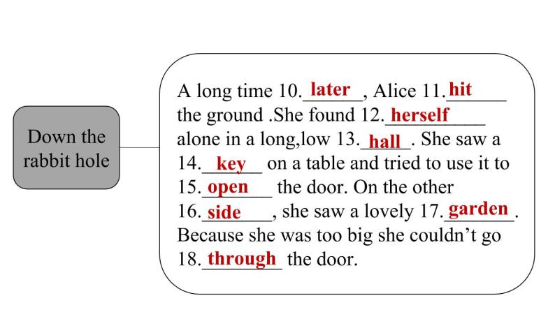 牛津译林版七B unit6 Reading2课件+教案+音频+导学案03