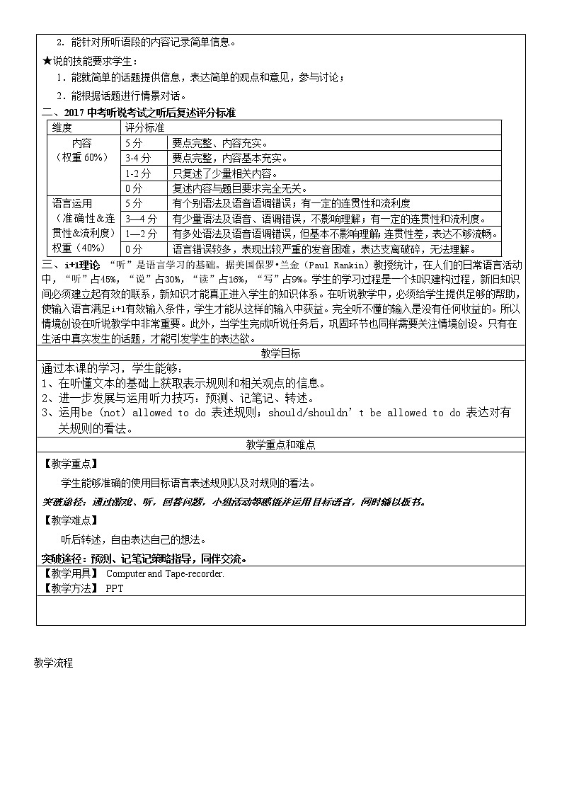 9年级人教版全一册 Unit7 Teenagers should be allowed to choose their own clothes Section B 教案2第2页