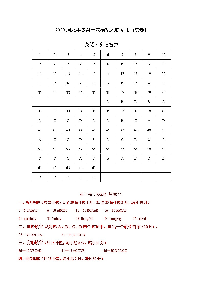 初中英语中考复习 2020年3月九年级第一次模拟大联考(山东)-英语(参考答案) 试卷01