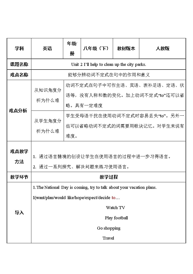 八年级下册英语 动词不定式 教案01