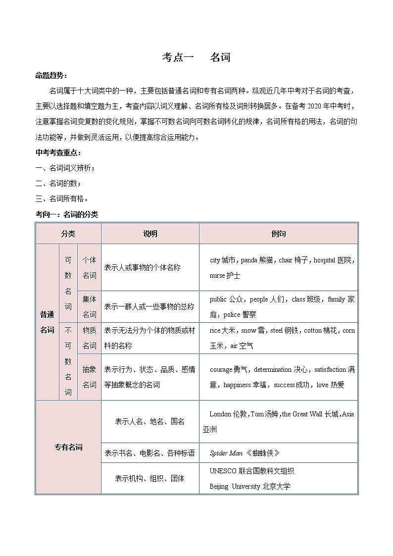 初中英语中考复习 考点02 名词-备战2021年中考英语考点一遍过 (原卷版)第1页